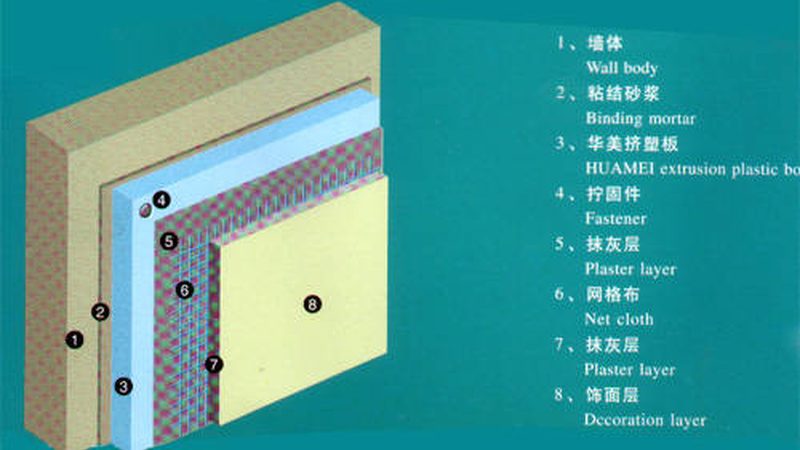 保温隔热材料施工验收标准解析
